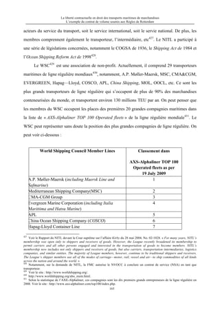 La liberté contractuelle en droit des transports maritimes de marchandises
L’exemple du contrat de volume soumis aux Règles de Rotterdam
165
acteurs du service du transport, soit le service international, soit le servie national. De plus, les
membres comprennent également le transporteur, l’intermédiaire, etc427
. Le NITL a participé à
une série de législations concernées, notamment le COGSA de 1936, le Shipping Act de 1984 et
l’Ocean Shipping Reform Act de 1998428
.
Le WSC429
est une association de non-profit. Actuellement, il comprend 29 transporteurs
maritimes de ligne régulière mondiaux430
, notamment, A.P. Møller-Maersk, MSC, CMA&CGM,
EVERGREEN, Hapag—Lloyd, COSCO, APL, China Shipping, MOL, OOCL, etc. Ce sont les
plus grands transporteurs de ligne régulière qui s’occupent de plus de 90% des marchandises
conteneurisées du monde, et transportent environ 130 millions TEU par an. On peut penser que
les membres du WSC occupent les places des premières 20 grandes compagnies maritimes dans
la liste de « AXS-Alphaliner TOP 100 Operated fleets » de la ligne régulière mondiale431
. Le
WSC peut représenter sans doute la position des plus grandes compagnies de ligne régulière. On
peut voir ci-dessous :
World Shipping Council Member Lines Classement dans
AXS-Alphaliner TOP 100
Operated fleets as per
19 July 2009
A.P. Møller-Maersk (including Maersk Line and
Safmarine)
1
Mediterranean Shipping Company(MSC) 2
CMA-CGM Group 3
Evergreen Marine Corporation (including Italia
Marittima and Hatsu Marine)
4
APL 5
China Ocean Shipping Company (COSCO) 6
Hapag-Lloyd Container Line 7
427
Voir le Rapport du NITL devant la Cour suprême sur l’affaire Kirby du 28 mai 2004, No. 02-1028. « For many years, NITL’s
membership was open only to shippers and receivers of goods. However, the League recently broadened its membership to
permit carriers and all other persons engaged and interested in the transportation of goods to become members. NITL’s
membership now includes not only shippers and receivers of goods, but also carriers, transportation intermediaries, logistics
companies, and similar entities. The majority of League members, however, continue to be traditional shippers and receivers.
The League’s shipper members use all of the modes of carriage—motor, rail, vessel and air—to ship commodities of all kinds
across the nation and around the world. »
428
Notamment, sur la demande de NITL, la FMC autorise le NVOCC à conclure un contrat de service (NSA) en tant que
transporteur.
429
Voir le site : http://www.worldshipping.org/.
430
http://www.worldshipping.org/abo_mem.html.
431
Selon la statistique de l’AXE-Alphaliner, ces compagnies sont les dix premiers grands entrepreneurs de la ligne régulière en
2008. Voir le site : http://www.axs-alphaliner.com/top100/index.php.
 