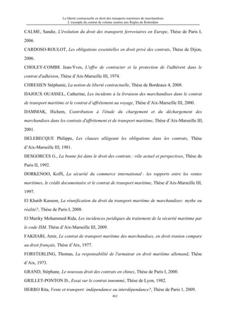 Liberté contractuell