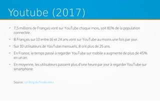 Youtube (2017)
✔
7,5 millions de Français vont sur YouTube chaque mois, soit 81% de la population
connectée.
✔
8 Français ...