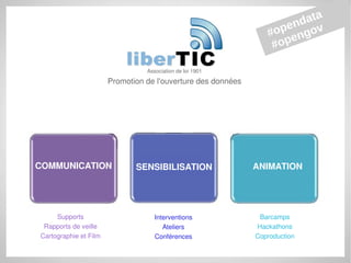 ata
                                                                      end o v
                                                                  #o p e n g
                                                                   #op

                                 Association de loi 1901

                       Promotion de l'ouverture des données




COMMUNICATION                 SENSIBILISATION                 ANIMATION




     Supports                       Interventions              Barcamps
 Rapports de veille                    Ateliers               Hackathons
Cartographie et Film                Conférences               Coproduction
 