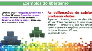 Exemplos do libertismo
Concluo o 9º ano -> Frequento Humanidades ->
Concluo o 12º ano -> Frequento o curso de
História -> Concluo o curso de História ->
Concorro a um lugar no ensino -> Estou a dar
aulas num liceu do Porto.
As deliberações do sujeito
produzem efeitos:
Segundo o libertista, estas decisões não
são os efeitos necessários de uma causa
anterior - concluir o 9º ano não conduz
necessariamente à frequência de um curso
de Humanidades no 10º ano.
Depende de mim.
 