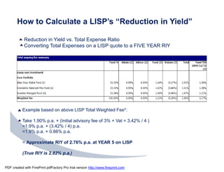 How to Calculate a LISP’s “Reduction in Yield”

            Reduction in Yield vs. Total Expense Ratio
            Converting Total Expenses on a LISP quote to a FIVE YEAR RIY




           Example based on above LISP Total Weighted Fee*:

           Take 1.90% p.a. + (Initial advisory fee of 3% + Vat = 3.42% / 4 )
           =1.9% p.a. + (3.42% / 4) p.a.
           =1.9% p.a. + 0.86% p.a.

           = Approximate RIY of 2.76% p.a. at YEAR 5 on LISP

           (True RIY is 2.82% p.a.)


PDF created with FinePrint pdfFactory Pro trial version http://www.fineprint.com
 