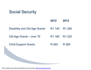 Social Security

                                                                               2012     2013

           Disability and Old Age Grants                                       R1 140   R1 200

           Old Age Grants – over 75                                            R1 160   R1 220

           Child Support Grants                                                R 265    R 280




PDF created with FinePrint pdfFactory Pro trial version http://www.fineprint.com
 