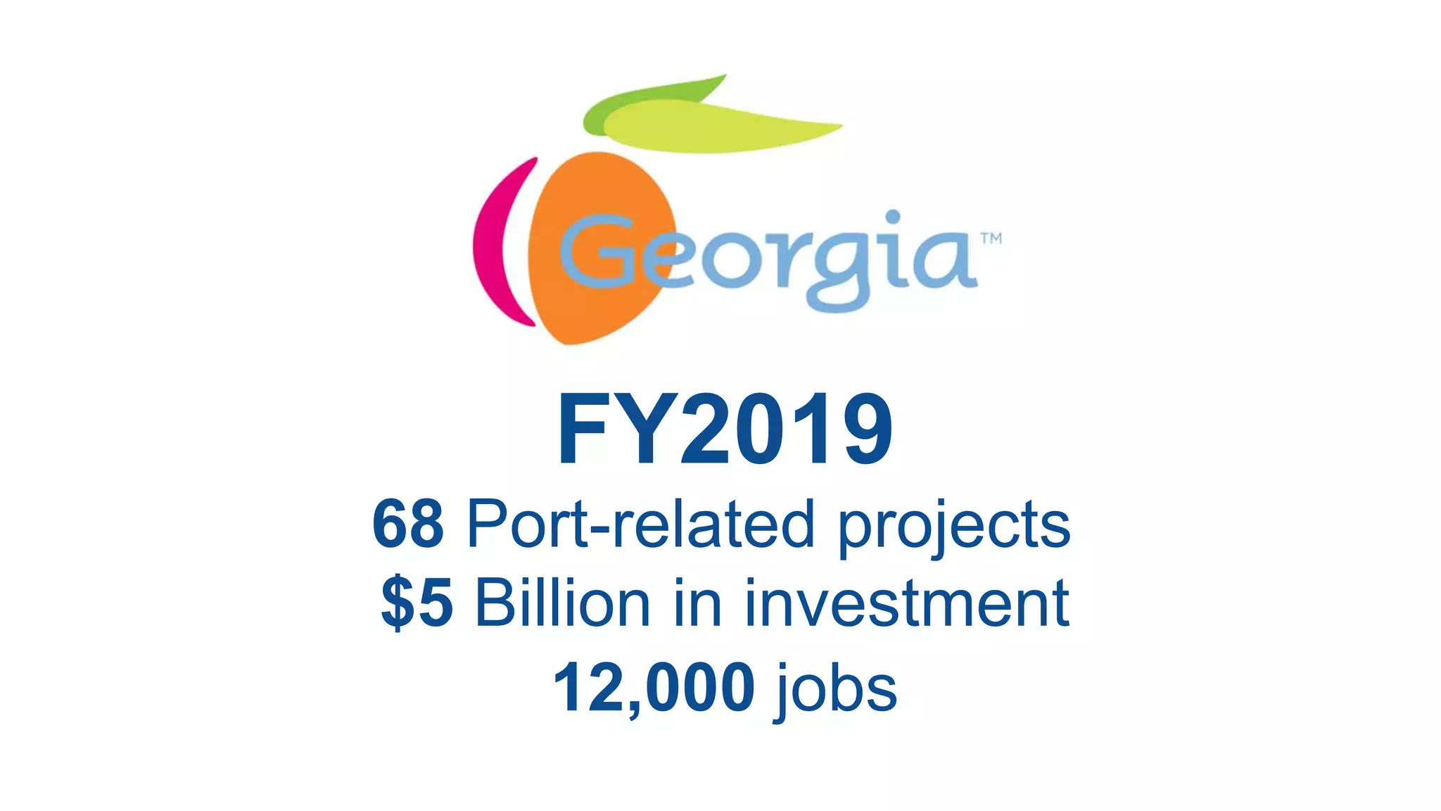 68 Port-related projects
$5 Billion in investment
12,000 jobs
FY2019
 