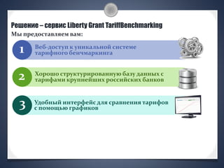 П
Решение – сервис Liberty Grant TariffBenchmarking
Мы предоставляем вам:
1 Веб-доступ к уникальной системе
тарифного бенчмаркинга
2
3 Удобный интерфейс для сравнения тарифов
с помощью графиков
Хорошо структурированную базу данных с
тарифами крупнейших российских банков
 