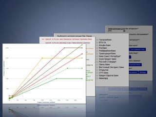 Liberty grant.Tariffbenchmarking