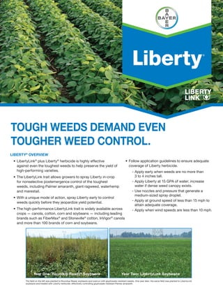 LIBERTY®
OVERVIEW
•	LibertyLink®
plus Liberty®
herbicide is highly effective
against even the toughest weeds to help preserve the yield of
high-performing varieties.
•	The LibertyLink trait allows growers to spray Liberty in-crop
for nonselective postemergence control of the toughest
weeds, including Palmer amaranth, giant ragweed, waterhemp
and marestail.
•	With a unique mode of action, spray Liberty early to control
weeds quickly before they jeopardize yield potential.
•	The high-performance LibertyLink trait is widely available across
crops — canola, cotton, corn and soybeans — including leading
brands such as FiberMax®
and Stoneville®
cotton, InVigor®
 canola
and more than 100 brands of corn and soybeans.
Year One: Roundup Ready®
Soybeans Year Two: LibertyLink Soybeans
TOUGH WEEDS DEMAND EVEN
TOUGHER WEED CONTROL.
•	Follow application guidelines to ensure adequate
coverage of Liberty herbicide.
-- Apply early when weeds are no more than
3 to 4 inches tall.
-- Apply Liberty at 15 GPA of water; increase
water if dense weed canopy exists.
-- Use nozzles and pressure that generate a
medium-sized spray droplet.
-- Apply at ground speed of less than 15 mph to
attain adequate coverage.
-- Apply when wind speeds are less than 10 mph.
The field on the left was planted to Roundup Ready soybeans and overrun with glyphosate-resistant weeds. One year later, the same field was planted to LibertyLink
soybeans and treated with Liberty herbicide, effectively controlling glyphosate-resistant Palmer amaranth.
 