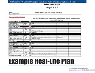 EliteFueling Sports Nutrition
Lindsey Remmers, MS, RD, CSSD, LMNT, C
Example Real-Life Plan
Wt Class: 149. Current weight:...