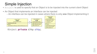 Context and Dependency Injection 2.0 | PPTX