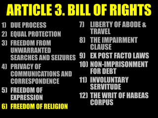 ARTICLE 3. BILL OF RIGHTS
1) DUE PROCESS             7) LIBERTY OF ABODE &
2) EQUAL PROTECTION            TRAVEL
3) FREEDOM FROM            8) THE IMPAIRMENT
   UNWARRANTED                 CLAUSE
   SEARCHES AND SEIZURES   9) EX POST FACTO LAWS
4) PRIVACY OF              10) NON-IMPRISONMENT
   COMMUNICATIONS AND          FOR DEBT
   CORRESPONDENCE          11) INVOLUNTARY
5) FREEDOM OF                  SERVITUDE
   EXPRESSION              12) THE WRIT OF HABEAS
                               CORPUS
6) FREEDOM OF RELIGION
 