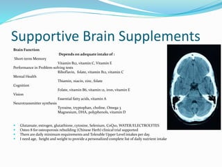 Supportive Brain Supplements
Brain Function
Depends on adequate intake of :
Short-term Memory
Vitamin B12, vitamin C, Vitamin E
Performance in Problem-solving tests
Riboflavin, folate, vitamin B12, vitamin C
Mental Health
Thiamin, niacin, zinc, folate
Cognition
Folate, vitamin B6, vitamin 12, iron, vitamin E
Vision
Essential fatty acids, vitamin A
Neurotransmitter synthesis
Tyrosine, tryptophan, choline, Omega 3
Magnesium, DHA, polyphenols, vitamin D
 Glutamate, estrogen, glutathione, cytosine, Selenium, CoQ10, WATER/ELECTROLYTES
 Osteo 8 for osteoporosis rebuilding (Chinese Herb) clinical trial supported
 There are daily minimum requirements and Tolerable Upper Level intakes per day.
 I need age, height and weight to provide a personalized complete list of daily nutrient intake
 