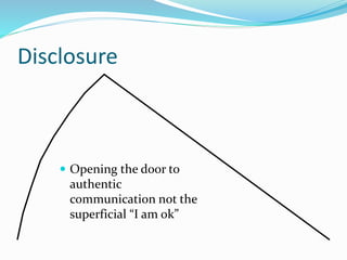 Disclosure
 Opening the door to
authentic
communication not the
superficial “I am ok”
 