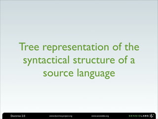 Tree representation of the
       syntactical structure of a
           source language


Doctrine 2.0   www.doctrine-project.org   www.sensiolabs.org
 