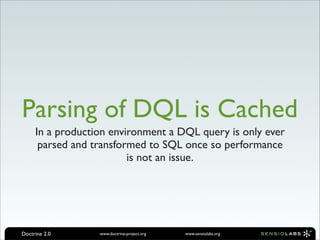 Parsing of DQL is Cached
     In a production environment a DQL query is only ever
      parsed and transformed to SQL once so performance
                         is not an issue.




Doctrine 2.0      www.doctrine-project.org   www.sensiolabs.org
 