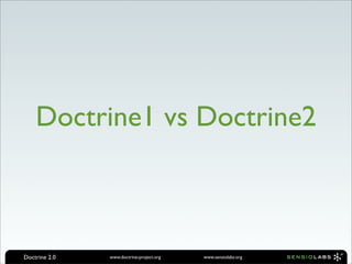 Doctrine1 vs Doctrine2



Doctrine 2.0   www.doctrine-project.org   www.sensiolabs.org
 
