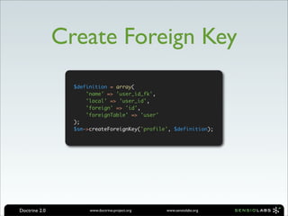 Create Foreign Key
                 $definition = array(
                     'name' => 'user_id_fk',
                    ...