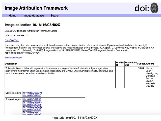A Data Citation Roadmap for Scholarly Data Repositories