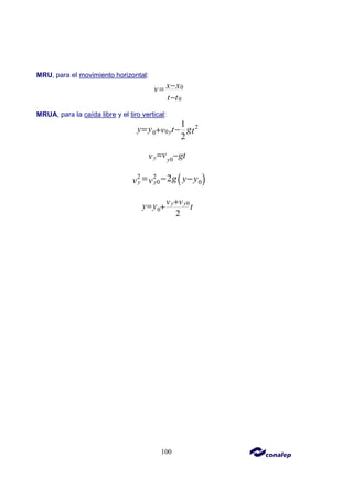 100
MRU, para el movimiento horizontal:
0
0
x x
v
t t
−
=
−
MRUA, para la caída libre y el tiro vertical:
2
0
0
1
2
y
y y t g
v t
= −
+
0
y y
v gt
v = −
( )
2 2
0 0
2
y y g y y
v v
= − −
0
0
2
y y
v v
y y t
+
= +
 