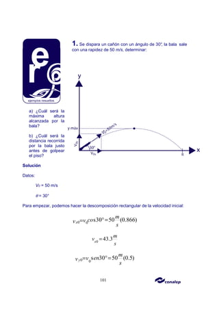 101
1. Se dispara un cañón con un ángulo de 30°
, la bala sale
con una rapidez de 50 m/s, determinar:
a) ¿Cuál será la
máxima altura
alcanzada por la
bala?
b) ¿Cuál será la
distancia recorrida
por la bala justo
antes de golpear
el piso?
Solución
Datos:
V0 = 50 m/s
θ = 30°
Para empezar, podemos hacer la descomposición rectangular de la velocidad inicial:
0 0
s30 50 (0.866)
x
m
co
v
v
s
°=
=
0
43.3
x
m
v
s
=
0 0
s 30 50 (0.5)
y
m
en
v
v
s
°=
=
 