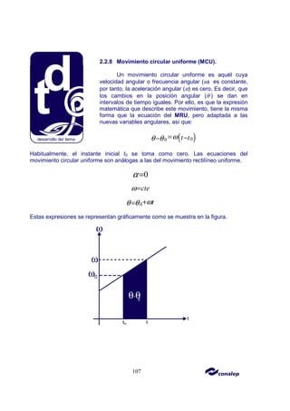107
2.2.8 Movimiento circular uniforme (MCU).
Un movimiento circular uniforme es aquél cuya
velocidad angular o frecuencia angular (ω) es constante,
por tanto, la aceleración angular (α) es cero. Es decir, que
los cambios en la posición angular (θ ) se dan en
intervalos de tiempo iguales. Por ello, es que la expresión
matemática que describe este movimiento, tiene la misma
forma que la ecuación del MRU, pero adaptada a las
nuevas variables angulares, así que:
( )
0
0 t t
ω
θ θ = −
−
Habitualmente, el instante inicial t0 se toma como cero. Las ecuaciones del
movimiento circular uniforme son análogas a las del movimiento rectilíneo uniforme.
0
α=
cte
ω=
0 t
ω
θ θ +
=
Estas expresiones se representan gráficamente como se muestra en la figura.
 