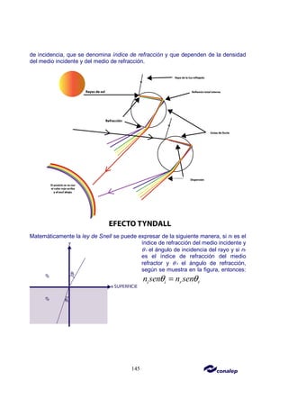 145
de incidencia, que se denomina índice de refracción y que dependen de la densidad
del medio incidente y del medio de refracción.
Matemáticamente la ley de Snell se puede expresar de la siguiente manera, si ni es el
índice de refracción del medio incidente y
θ i el ángulo de incidencia del rayo y si nr
es el índice de refracción del medio
refractor y θ r el ángulo de refracción,
según se muestra en la figura, entonces:
i i r r
n sen n sen
θ θ
=
 
