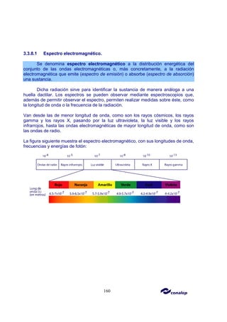 160
3.3.8.1 Espectro electromagnético.
Se denomina espectro electromagnético a la distribución energética del
conjunto de las ondas electromagnéticas o, más concretamente, a la radiación
electromagnética que emite (espectro de emisión) o absorbe (espectro de absorción)
una sustancia.
Dicha radiación sirve para identificar la sustancia de manera análoga a una
huella dactilar. Los espectros se pueden observar mediante espectroscopios que,
además de permitir observar el espectro, permiten realizar medidas sobre éste, como
la longitud de onda o la frecuencia de la radiación.
Van desde las de menor longitud de onda, como son los rayos cósmicos, los rayos
gamma y los rayos X, pasando por la luz ultravioleta, la luz visible y los rayos
infrarrojos, hasta las ondas electromagnéticas de mayor longitud de onda, como son
las ondas de radio.
La figura siguiente muestra el espectro electromagnético, con sus longitudes de onda,
frecuencias y energías de fotón:
 