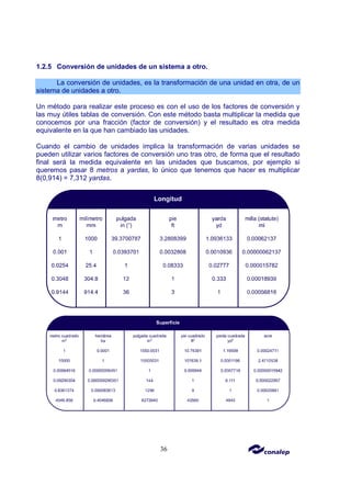 36
1.2.5 Conversión de unidades de un sistema a otro.
La conversión de unidades, es la transformación de una unidad en otra, de un
sistema de unidades a otro.
Un método para realizar este proceso es con el uso de los factores de conversión y
las muy útiles tablas de conversión. Con este método basta multiplicar la medida que
conocemos por una fracción (factor de conversión) y el resultado es otra medida
equivalente en la que han cambiado las unidades.
Cuando el cambio de unidades implica la transformación de varias unidades se
pueden utilizar varios factores de conversión uno tras otro, de forma que el resultado
final será la medida equivalente en las unidades que buscamos, por ejemplo si
queremos pasar 8 metros a yardas, lo único que tenemos que hacer es multiplicar
8(0,914) = 7,312 yardas.
 