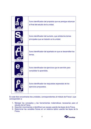 4
Ícono identificador del propósito que se persigue alcanzar
al final del estudio de la unidad.
Ícono identificador del sumario, que enlista los temas
principales que se tratarán en la unidad.
Ícono identificador del apartado en que se desarrollan los
temas.
Ícono identificador de ejercicios que te servirán para
consolidar lo aprendido.
Ícono identificador de respuestas esperadas de los
ejercicios propuestos.
En este libro encontrarás tres unidades, correspondientes al módulo de Física I, que
corresponden a:
1. Manejar los conceptos y las herramientas matemáticas necesarias para el
estudio de la Física.
2. Describir movimientos e identificar sus causas usando las leyes de la Física.
3. Determinar las variables físicas en un sistema óptico usando las leyes de la
Física.
 