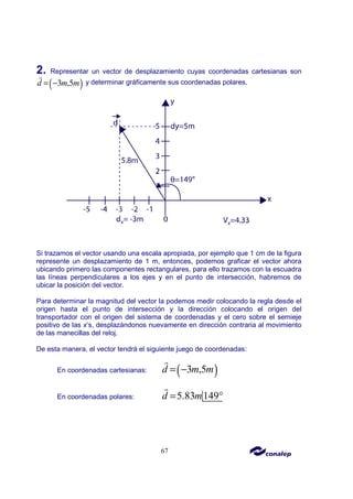 67
2. Representar un vector de desplazamiento cuyas coordenadas cartesianas son
( )
3 ,5
d m m
= −
r
y determinar gráficamente sus coordenadas polares.
Si trazamos el vector usando una escala apropiada, por ejemplo que 1 cm de la figura
represente un desplazamiento de 1 m, entonces, podemos graficar el vector ahora
ubicando primero las componentes rectangulares, para ello trazamos con la escuadra
las líneas perpendiculares a los ejes y en el punto de intersección, habremos de
ubicar la posición del vector.
Para determinar la magnitud del vector la podemos medir colocando la regla desde el
origen hasta el punto de intersección y la dirección colocando el origen del
transportador con el origen del sistema de coordenadas y el cero sobre el semieje
positivo de las x’s, desplazándonos nuevamente en dirección contraria al movimiento
de las manecillas del reloj.
De esta manera, el vector tendrá el siguiente juego de coordenadas:
En coordenadas cartesianas: ( )
3 ,5
d m m
= −
r
En coordenadas polares: 5.83 149
d m
= °
r
 