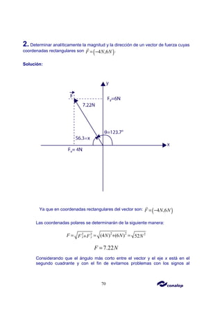 70
2. Determinar analíticamente la magnitud y la dirección de un vector de fuerza cuyas
coordenadas rectangulares son ( )
4 ,6
F N N
= −
r
.
Solución:
Ya que en coordenadas rectangulares del vector son: ( )
4 ,6
F N N
= −
r
Las coordenadas polares se determinarán de la siguiente manera:
2 2 2
2 2
(4 ) (6 ) 52
x y
F N N N
F F
= = =
+
+
7.22
F N
=
Considerando que el ángulo más corto entre el vector y el eje x está en el
segundo cuadrante y con el fin de evitarnos problemas con los signos al
 