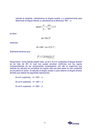 71
calcular la tangente, calcularemos el ángulo auxiliar α y posteriormente para
determinar el ángulo director θ, calcularemos la diferencia 180°- α.
6
tan 1.5
4
y
x
N
F
N
F
α = = = ,
es decir:
56.3
α = °
entonces:
180 123.7
θ α
= °− = °,
finalmente tenemos que:
7.22 123.7
F N
= °
r
Observación. Como habrás podido notar, en el II, III y IV cuadrantes el ángulo director
es de más de 90°
, lo cual nos puede provocar confli ctos con los signos
correspondientes de las componentes rectangulares, por ello te sugerimos que
realices los cálculos sin considerar los signos más que para saber en que cuadrante
se encuentra el vector. Si calculas el ángulo auxiliar α para obtener el ángulo director
tendrás que realizar las siguientes operaciones:
En el II cuadrante: θ = 180°- α.
En el III cuadrante: θ = 180°+ α.
En el IV cuadrante: θ = 360°- α.
 
