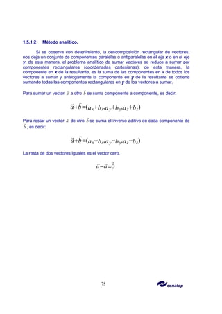 75
1.5.1.2 Método analítico.
Si se observa con detenimiento, la descomposición rectangular de vectores,
nos deja un conjunto de componentes paralelas o antiparalelas en el eje x o en el eje
y, de esta manera, el problema analítico de sumar vectores se reduce a sumar por
componentes rectangulares (coordenadas cartesianas), de esta manera, la
componente en x de la resultante, es la suma de las componentes en x de todos los
vectores a sumar y análogamente la componente en y de la resultante se obtiene
sumando todas las componentes rectangulares en y de los vectores a sumar.
Para sumar un vector a
r
a otro b
r
se suma componente a componente, es decir:
( , , )
x x y y z z
a b a b a b a b
+ = + + +
r
r
Para restar un vector a
r
de otro b
r
se suma el inverso aditivo de cada componente de
b
r
, es decir:
( , , )
x x y y z z
a b a b a b a b
+ = − − −
r
r
La resta de dos vectores iguales es el vector cero.
0
a a
− =
r
r r
 