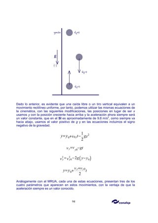 94
Dado lo anterior, es evidente que una caída libre o un tiro vertical equivalen a un
movimiento rectilíneo uniforme, por tanto, podemos utilizar las mismas ecuaciones de
la cinemática, con las siguientes modificaciones, las posiciones en lugar de ser x
usamos y con la posición creciente hacia arriba y la aceleración ahora siempre será
un valor constante, que en el SI es aproximadamente de 9.8 m/s2
, como siempre va
hacia abajo, usamos el valor positivo de g y en las ecuaciones incluimos el signo
negativo de la gravedad.
2
0
0
1
2
y
y y t g
v t
= −
+
0
y y
v gt
v = −
( )
2 2
0 0
2
y y g y y
v v
= − −
0
0
2
y y
v v
y y t
+
= +
Análogamente con el MRUA, cada una de estas ecuaciones, presentan tres de los
cuatro parámetros que aparecen en estos movimientos, con la ventaja de que la
aceleración siempre es un valor conocido.
 