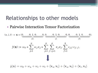 Relationships to other models
• Pairwise Interaction Tensor Factorization
 