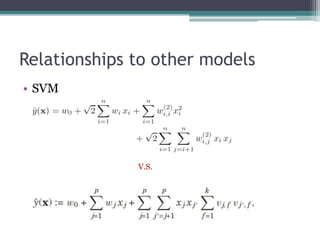 Relationships to other models
• SVM




              V.S.
 