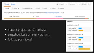 ●
mature project, at 1.7.1 release
●
snapshots built on every commit
●
fork us, push to us!
 