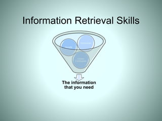 Information Retrieval Skills
The information
that you need
Library
Catalogues
Google
Databases
 
