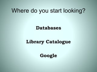 Where do you start looking?
Databases
Library Catalogue
Google
 