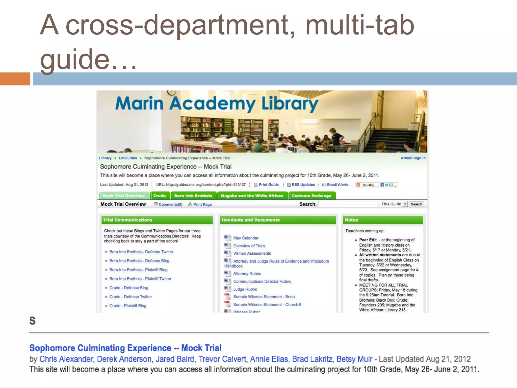 A cross-department, multi-tab
guide…
 
