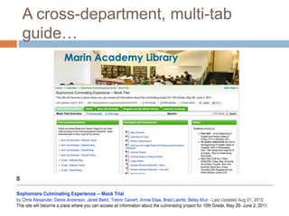 A cross-department, multi-tab
guide…
 