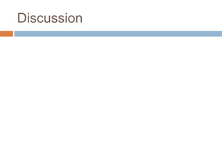 Discussion
 