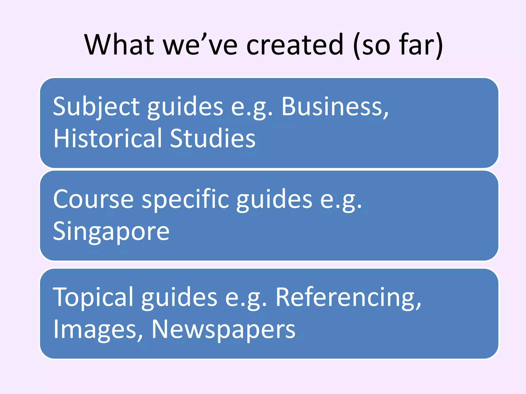 What we’ve created (so far)
Subject guides e.g. Business,
Historical Studies

Course specific guides e.g.
Singapore

Topical guides e.g. Referencing,
Images, Newspapers
 
