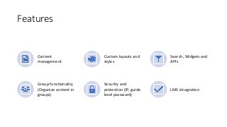 Libguides CMS at IIMV Library | PPT