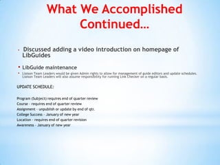 What We Accomplished
                        Continued…
•   Discussed adding a video introduction on homepage of
    LibGuides
•   LibGuide maintenance
•   Liaison Team Leaders would be given Admin rights to allow for management of guide editors and update schedules.
    Liaison Team Leaders will also assume responsibility for running Link Checker on a regular basis.


UPDATE SCHEDULE:

Program (Subject) requires end of quarter review
Course – requires end of quarter review
Assignment – unpublish or update by end of qtr.
College Success – January of new year
Location – requires end of quarter revision
Awareness – January of new year
 