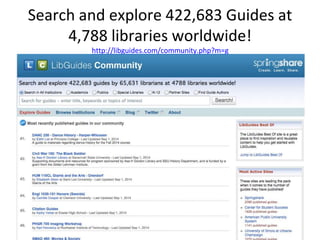 Search and explore 422,683 Guides at 
4,788 libraries worldwide! 
http://libguides.com/community.php?m=g 
12 
 