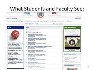 What Students and Faculty See: 
15 
 