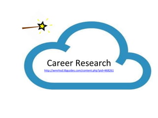 Career Research 
http://wmrhsd.libguides.com/content.php?pid=468261 
 