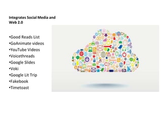 Integrates Social Media and 
Web 2.0 
•Good Reads List 
•GoAnimate videos 
•YouTube Videos 
•Voicethreads 
•Google Slides 
•Voki 
•Google Lit Trip 
•Fakebook 
•Timetoast 
 