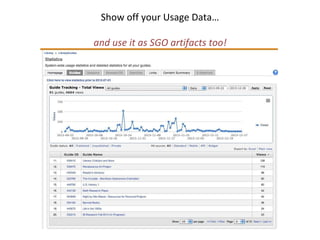 Show off your Usage Data… 
and use it as SGO artifacts too! 
 