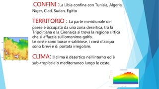 CONFINI :La Libia confina con Tunisia, Algeria,
Niger, Ciad, Sudan, Egitto
TERRITORIO : La parte meridionale del
paese è occupata da una zona desertica, tra la
Tripolitiana e la Cirenaica si trova la regione sirtica
che si affaccia sull’omonimo golfo.
Le coste sono basse e sabbiose, i corsi d’acqua
sono brevi e di portata irregolare.
CLIMA: Il clima è desertico nell’interno ed è
sub-tropicale o mediterraneo lungo le coste.
 
